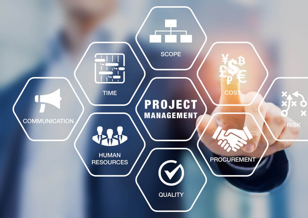 Gestão Estratégica de Projetos e Programas Sociais